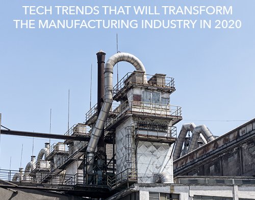 Tech trends that will transform the manufacturing industry in 2020